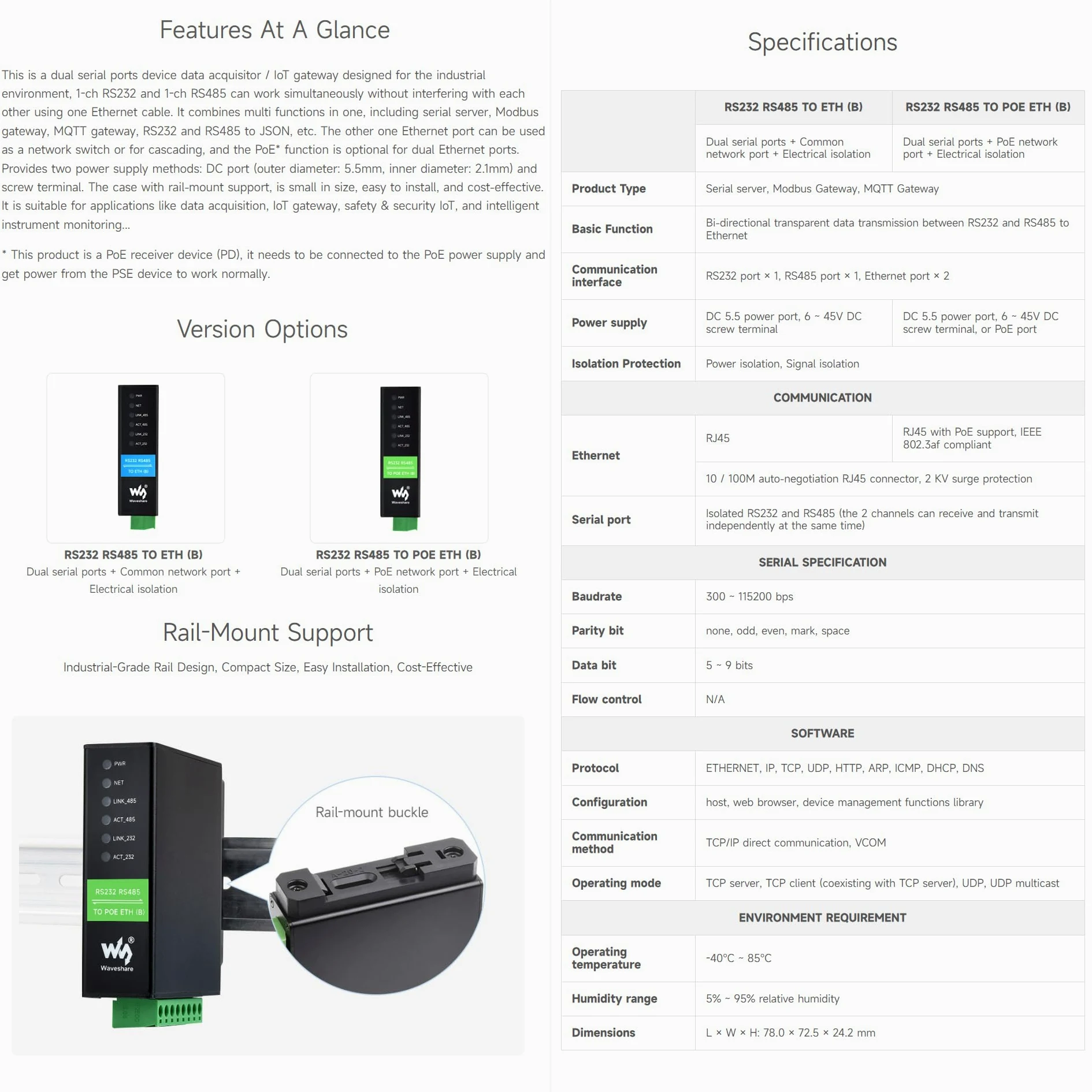 Waveshare RS232 RS485 to RJ45 Ethernet Serial Server Dual Channels Dual Ethernet Ports Module