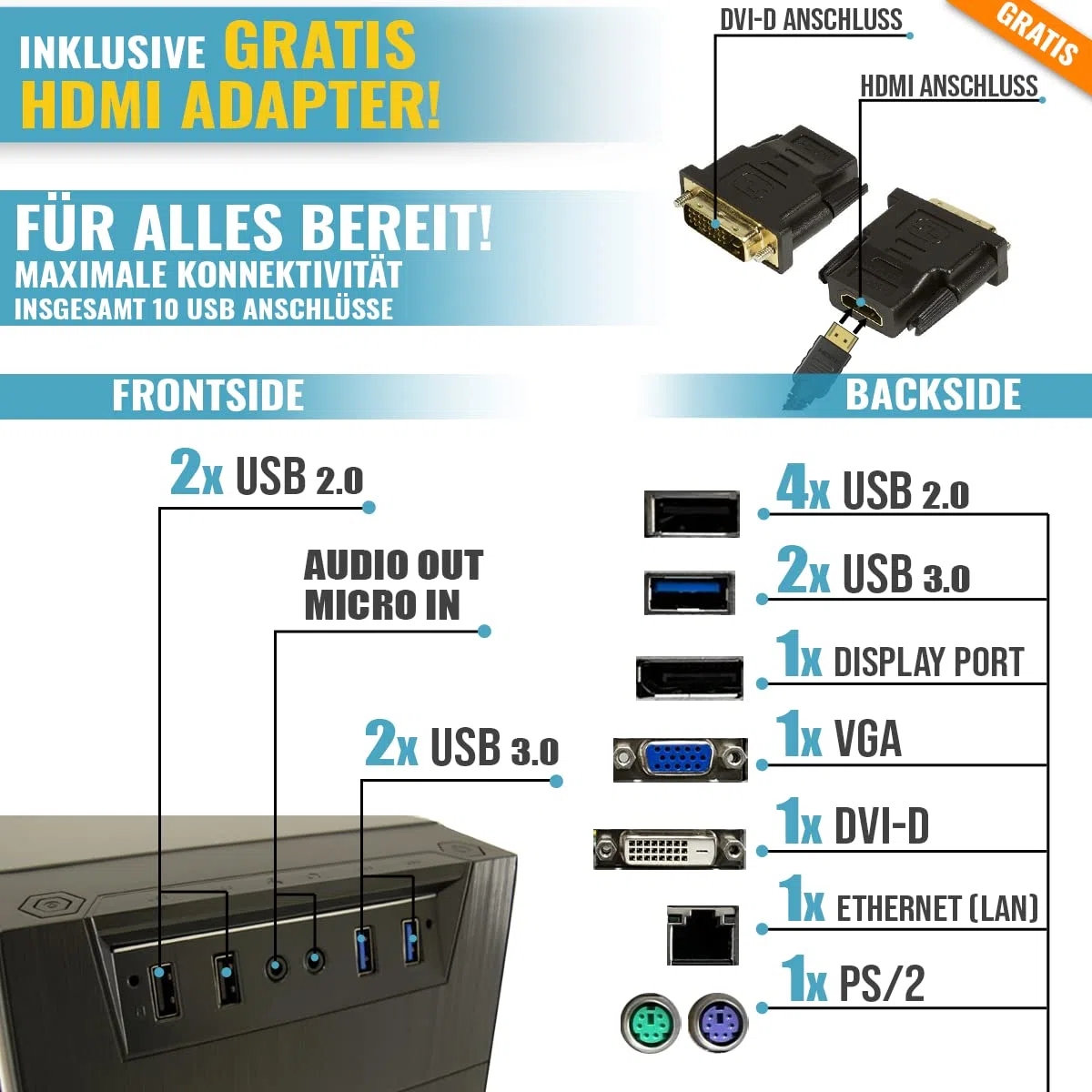 GREED Multimedia PC Intel Core 12th Gen 4.3 GHz 16GB RAM 240GB SSD 1TB HDD DVD+RW USB 3.0 WLAN Windows 11 Pro