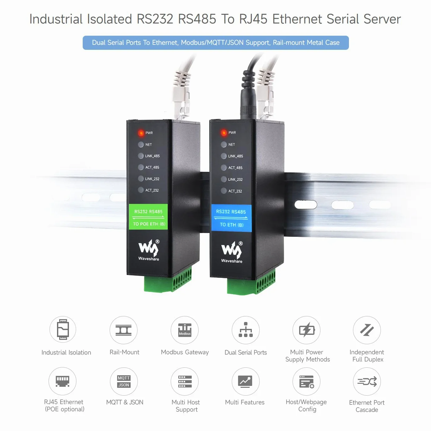 Waveshare RS232 RS485 to RJ45 Ethernet Serial Server Dual Channels Dual Ethernet Ports Module