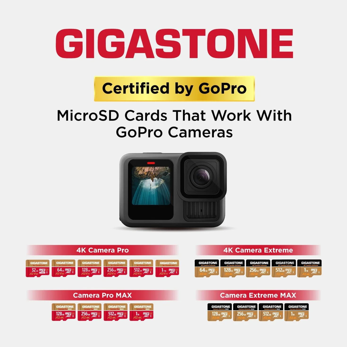 GIGASTONE 512GB MicroSDXC Speicherkarte + SD-Adapter, 4K Kamera Pro, bis zu 150/120 MB/s, A2 U3 V30 Micro SD Karte