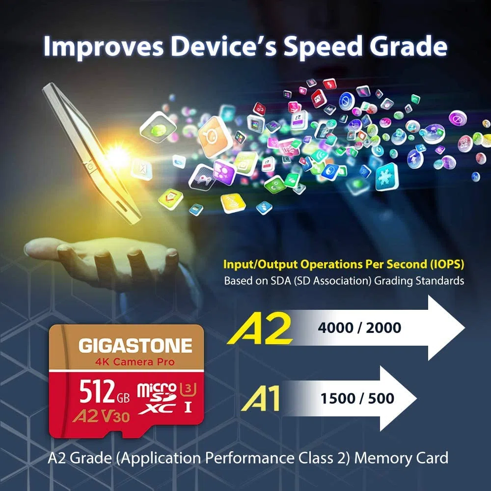 GIGASTONE 512GB MicroSDXC Speicherkarte + SD-Adapter, 4K Kamera Pro, bis zu 150/120 MB/s, A2 U3 V30 Micro SD Karte