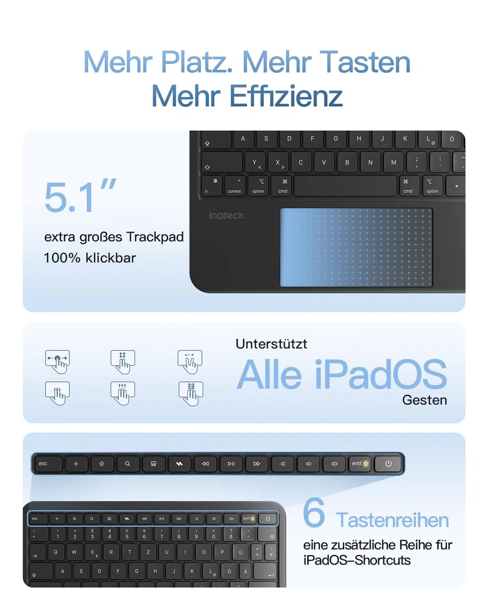 Inateck iPad Air 11 Zoll Hülle mit Tastatur M4/M3/M2(2026/2025/2024),für Air 5/4,iPad Pro 11, 5,1" Vollflächen-Touchpad,Hoch-/Querformat Ständer,Abnehmbar,mit Stifthalter,QWERTZ,AceTouch Pro