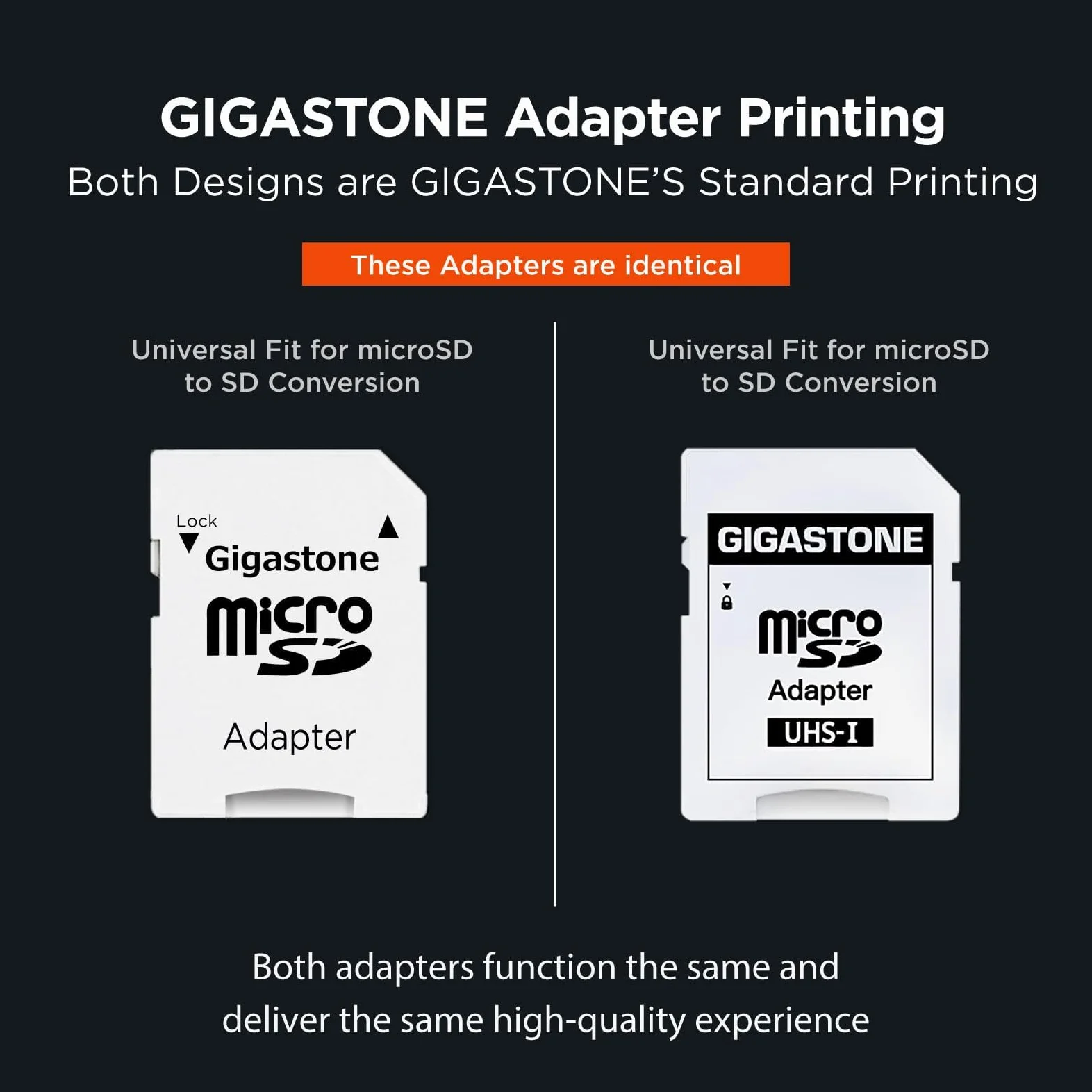 GIGASTONE 512GB MicroSDXC Speicherkarte + SD-Adapter, 4K Kamera Pro, bis zu 150/120 MB/s, A2 U3 V30 Micro SD Karte