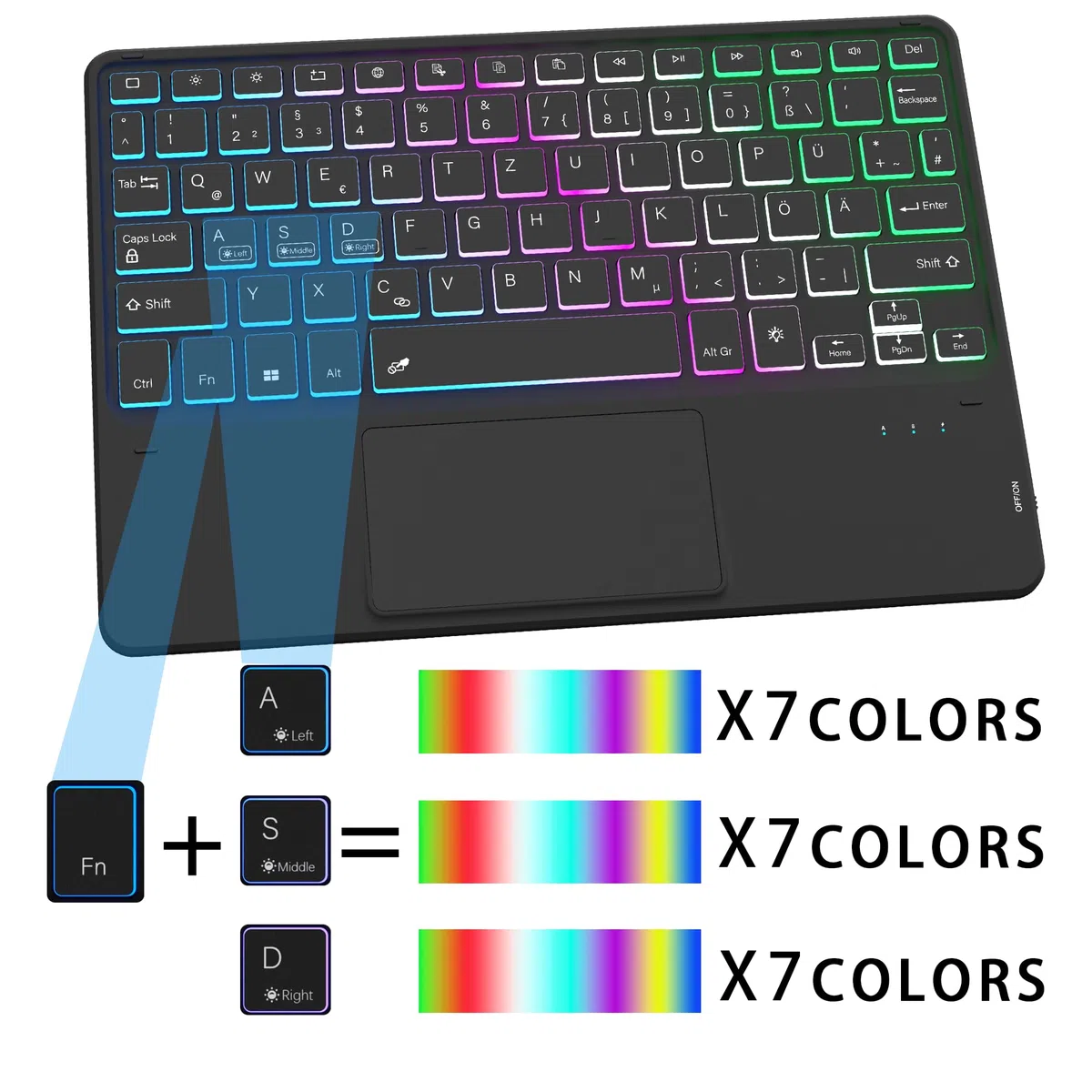 für Samsung Tab A11+ Plus/A9+ Plus 11 Zoll Hülle mit Tastatur: Galaxy A11 Plus Tablet Tastatur mit Touchpad & 3-Zozen-7-Farbige Beleuchtung - Deutsches QWERTZ-Layout Tastaturen Hülle mit Pen Halter