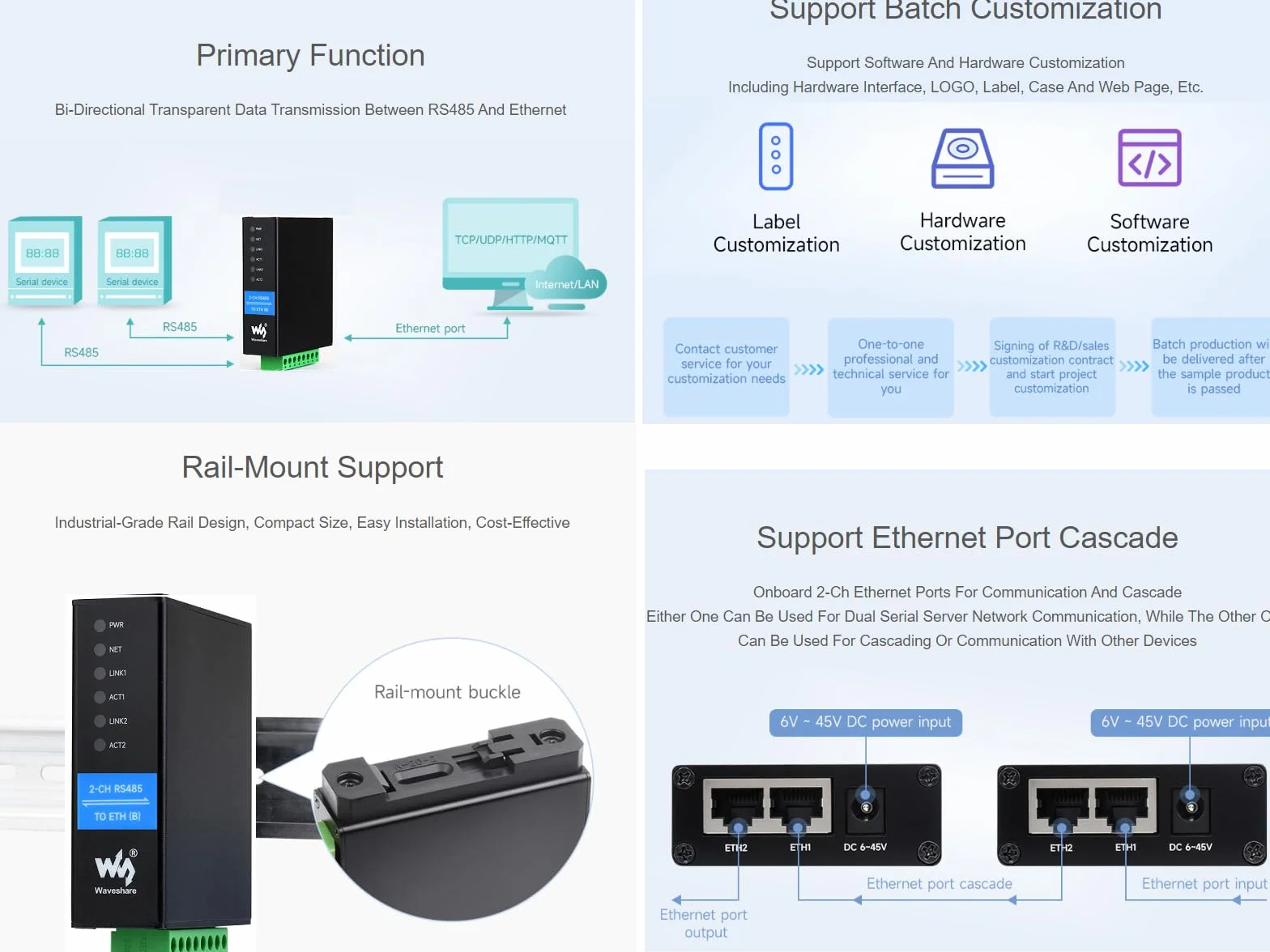 Industrial RS485 to RJ45 Ethernet Converter Module, Dual Channels, Dual Ethernet Ports, Rail-Mount Isolated Serial Server