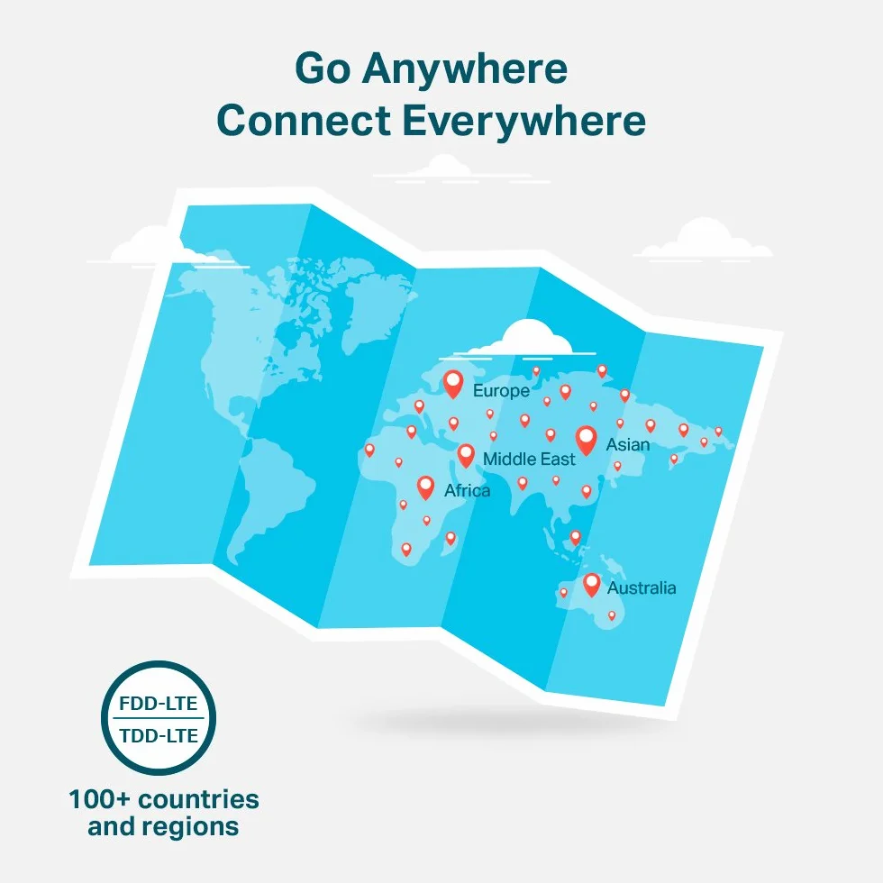 TP-Link M7200 mobiler WLAN Router (4G/LTE bis zu 150Mbit/s Download/ 50Mbit/s Upload, Hotspot, 2000mAh Akku, kompatibel mit Allen europäischen SIM Karten)